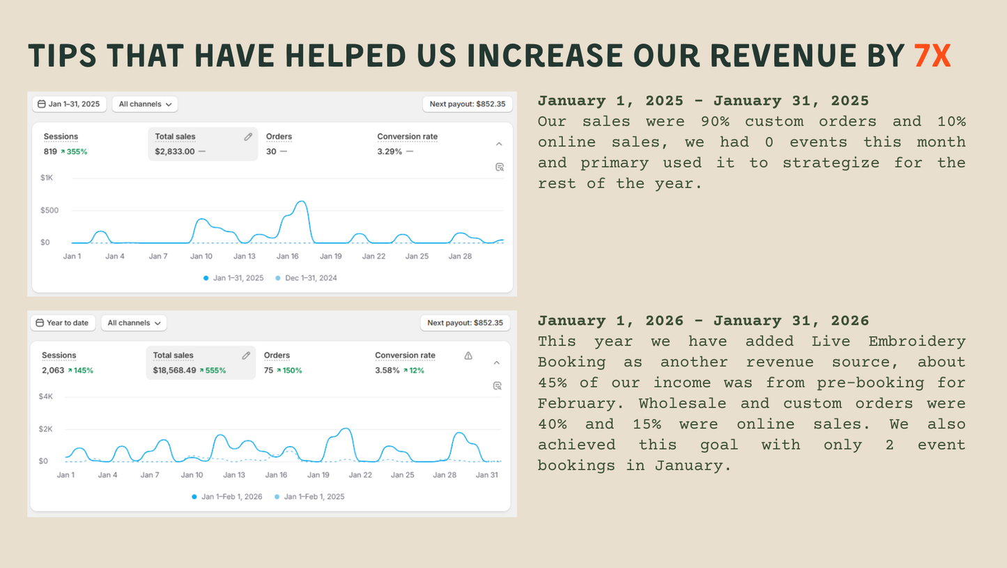 SIX-FIGURE SMALL BUSINESS GUIDE