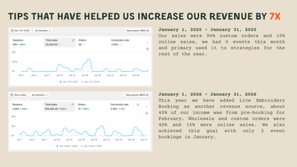 SIX-FIGURE SMALL BUSINESS GUIDE