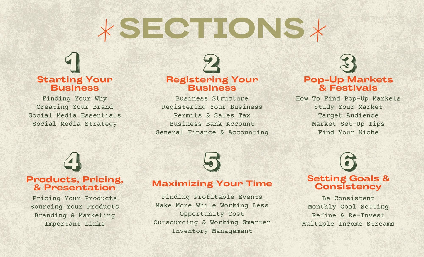 SIX-FIGURE SMALL BUSINESS GUIDE