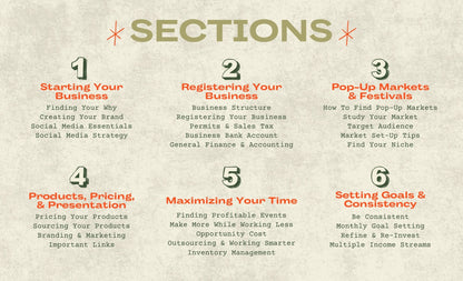 SIX-FIGURE SMALL BUSINESS GUIDE